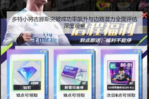 多特小将吉滕斯突破成功率飙升与边路潜力全面评估深度观察